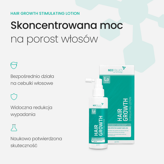 Neofollics Hair Growth Stimulating Lotion