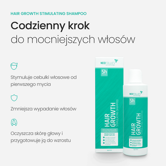 Neofollics Hair Growth Stimulating Shampoo